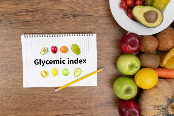 glycemic index