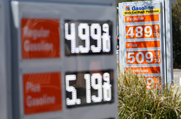 gas prices