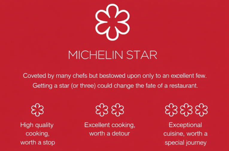michelin star