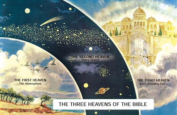 3-heavens