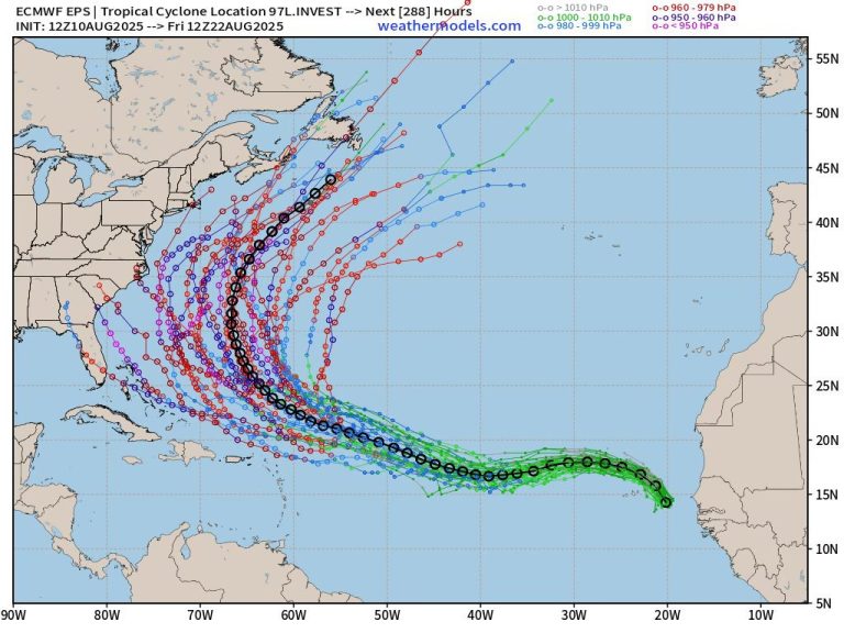 Hurricane Aug 2025