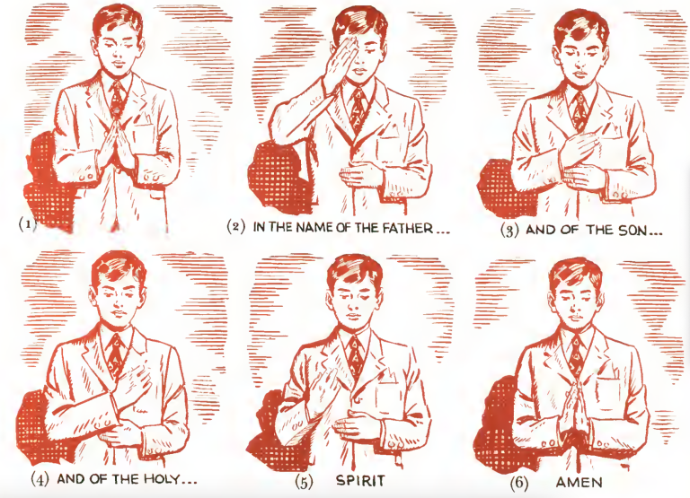 Sign_of_the_cross_step_by_step