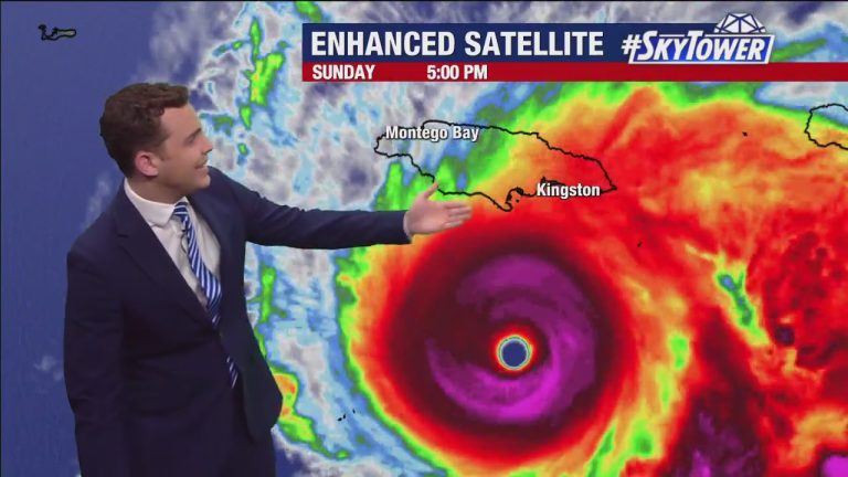 Hurricane Mellisa