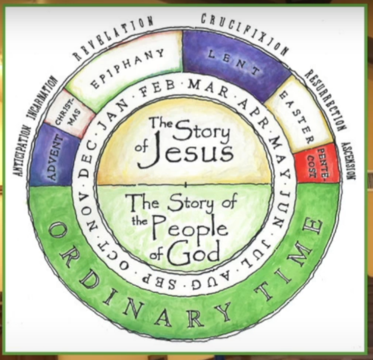Liturgical Calendar