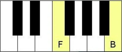 tritone 1